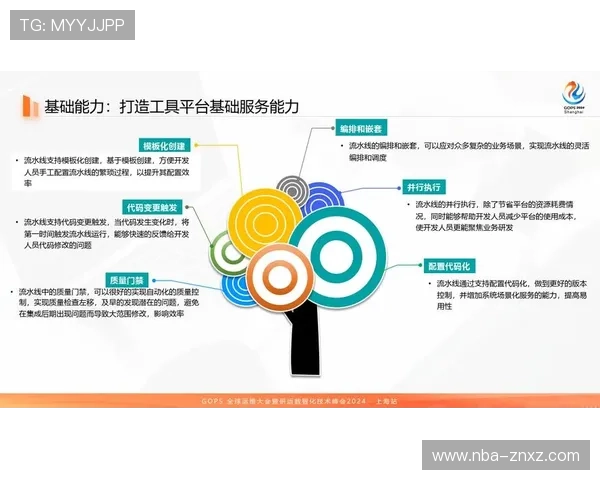 v体育平台开户用户体验优化方案及其对行业的积极影响
